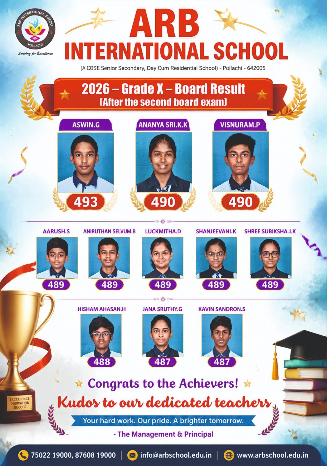 ARB School